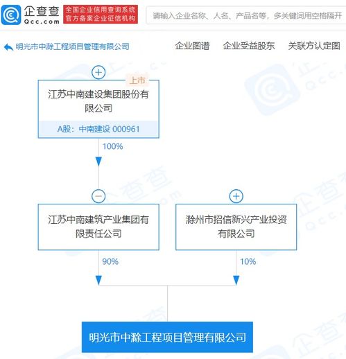 中南建設子公司戰略布局深化，參股成立工程項目管理公司，注冊資本2.16億元瞄準工程造價咨詢市場