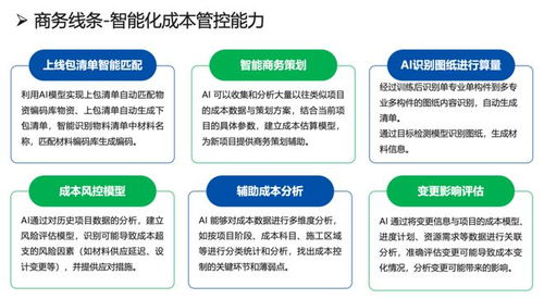 AI賦能工程項(xiàng)目管理 第十九屆信息化發(fā)展大會(huì)上益企聯(lián)新品亮相，重塑工程造價(jià)咨詢新業(yè)態(tài)