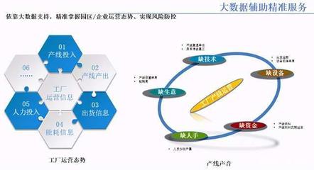 六大亮點(diǎn)加持 英眾科技智慧城市解決方案全面賦能數(shù)據(jù)處理與存儲服務(wù)