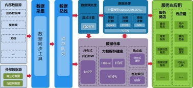 浪潮攜手東北大學(xué)，共筑中國(guó)智造數(shù)據(jù)處理與存儲(chǔ)新高地